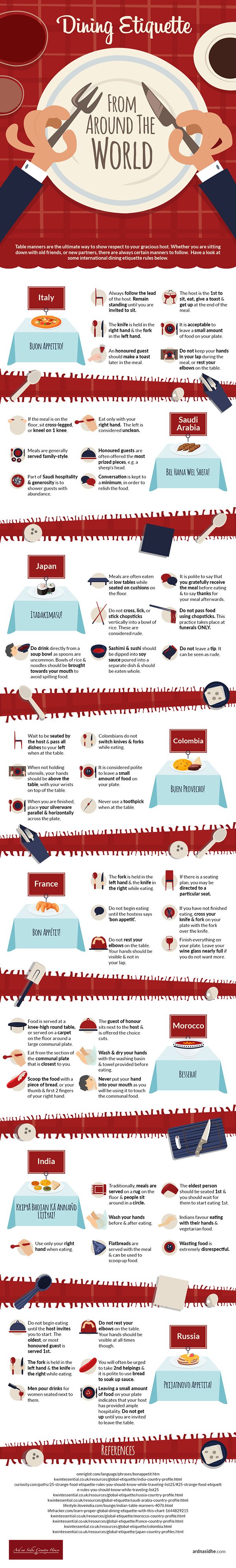 IG Dining Etiquette Around the World -600PX